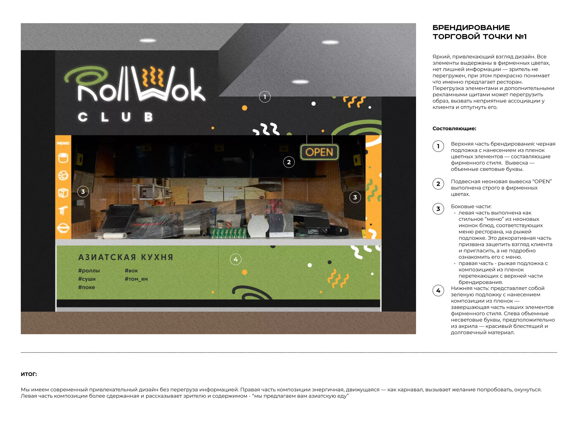 Брендирование торговых точек суши-бара «Roll Wok Club» в Боре